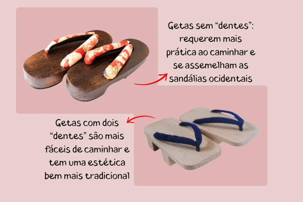 foto de dois geta e algumas caracteristicas.
